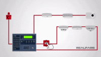 Fire Alarm System13