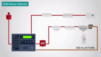 Fire Alarm System14