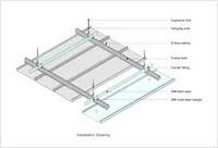 Aluminium Strip Ceiling