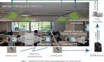 Design of Lighting Control System