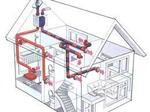 AIR CONDENTION SYS