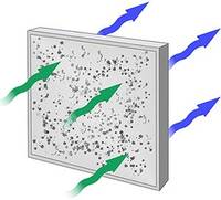 Hepa Filter - Inertia Filter