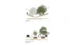 Design Supply Installation of Landscape - Agriculture Works
