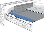 Supply & Installation of Roof Waterproofing