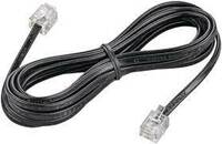 Telephone Cables