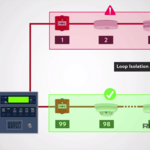 Fire Alarm System
