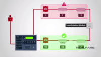 Fire Alarm System