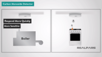 Fire Alarm System1