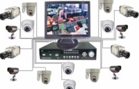 CCTV