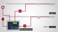 Fire Alarm System2