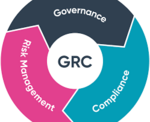 grc