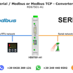 TCP