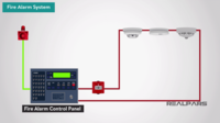 Fire Alarm System5